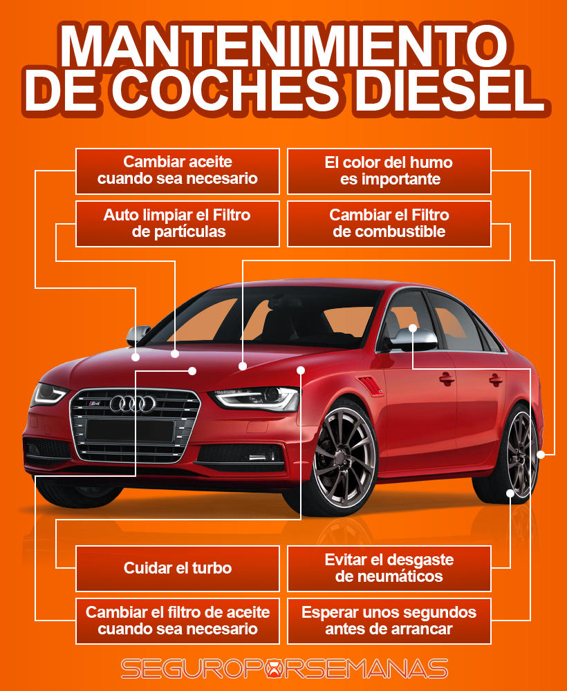 Mantenimiento coches diesel
