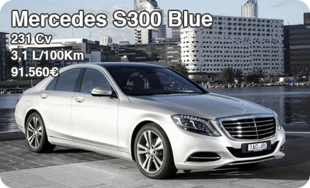 Consumo Mercedes S300 Blue
